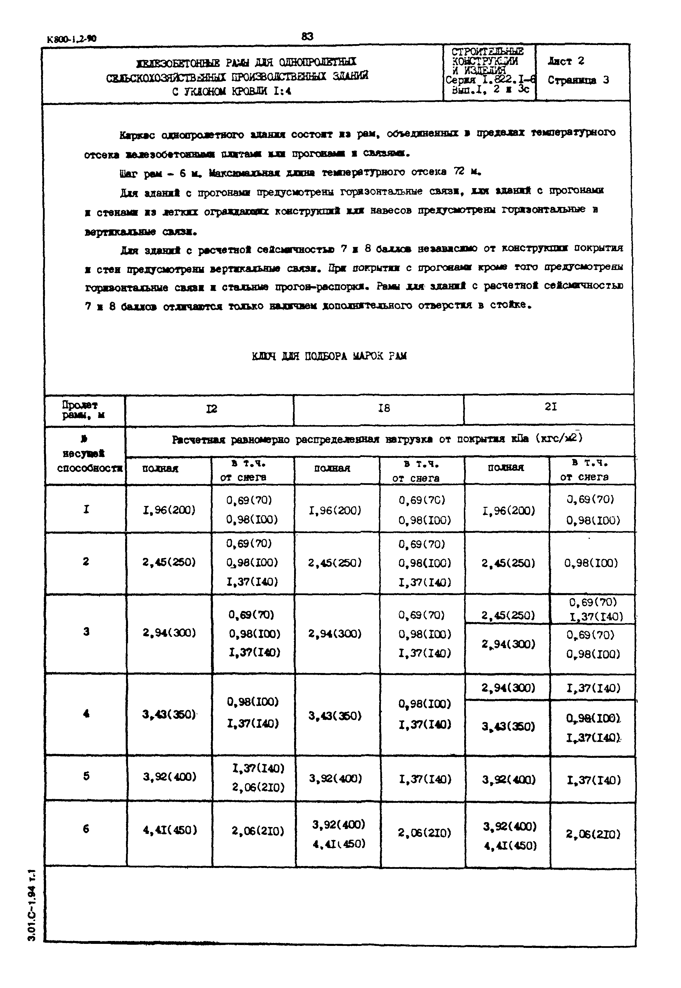 Серия 1.822.1-6