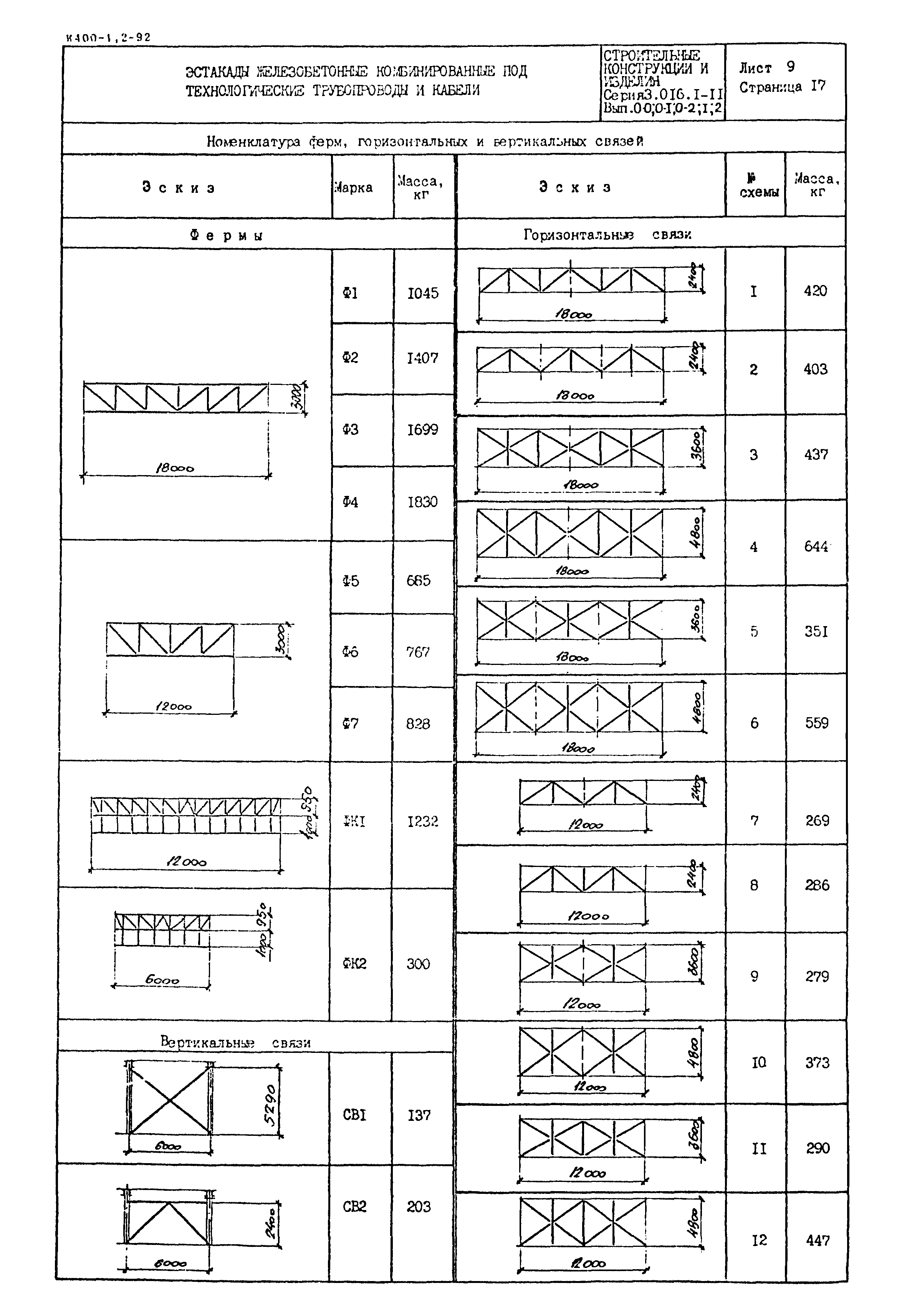 Серия 3.016.1-11