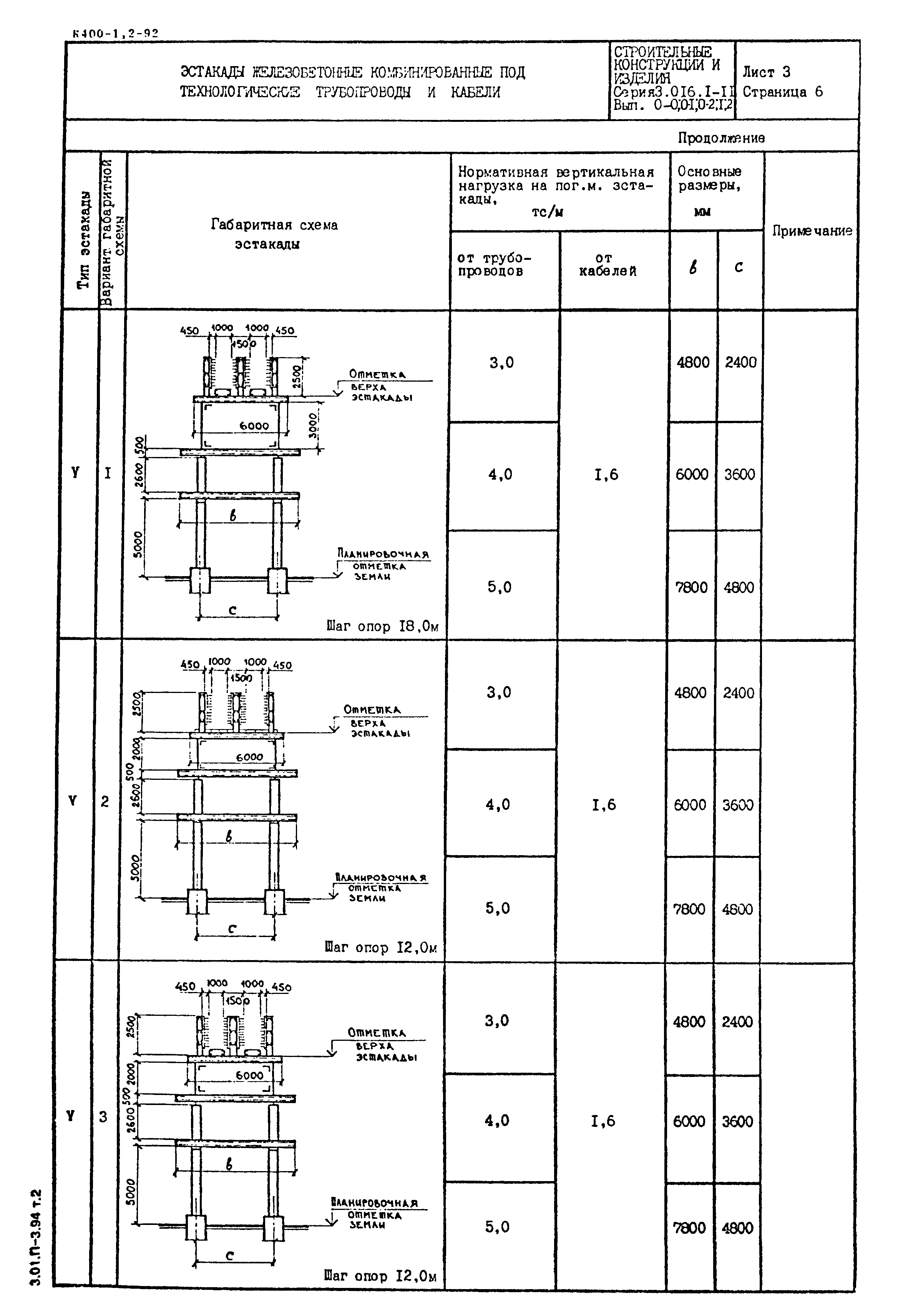 Серия 3.016.1-11