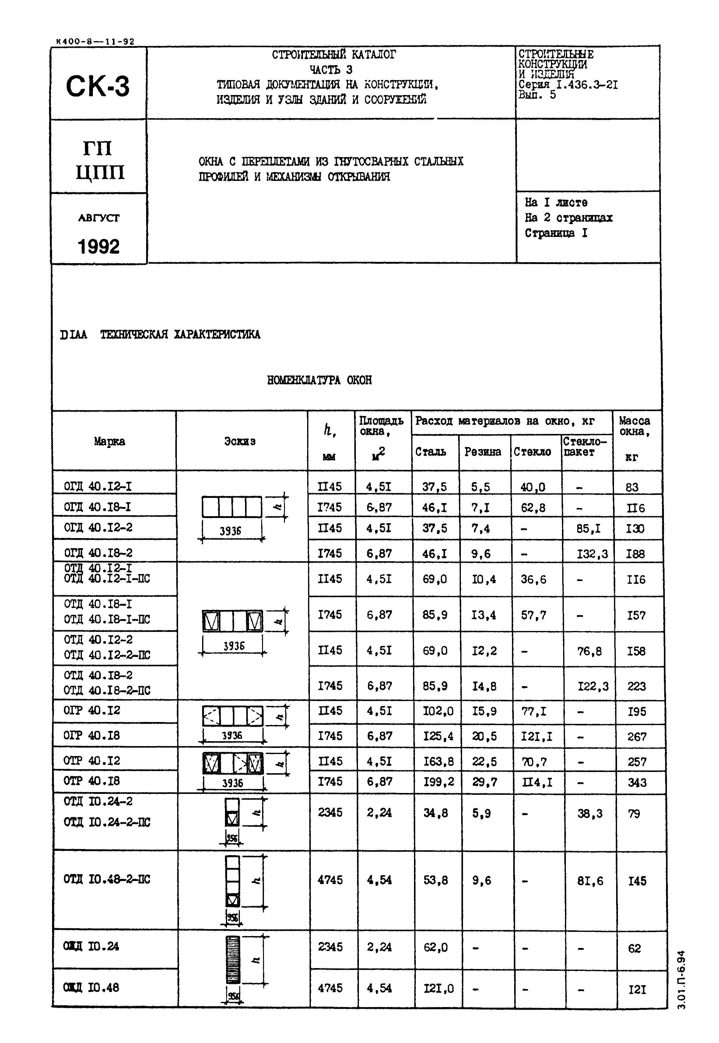 Серия 1.436.3-21