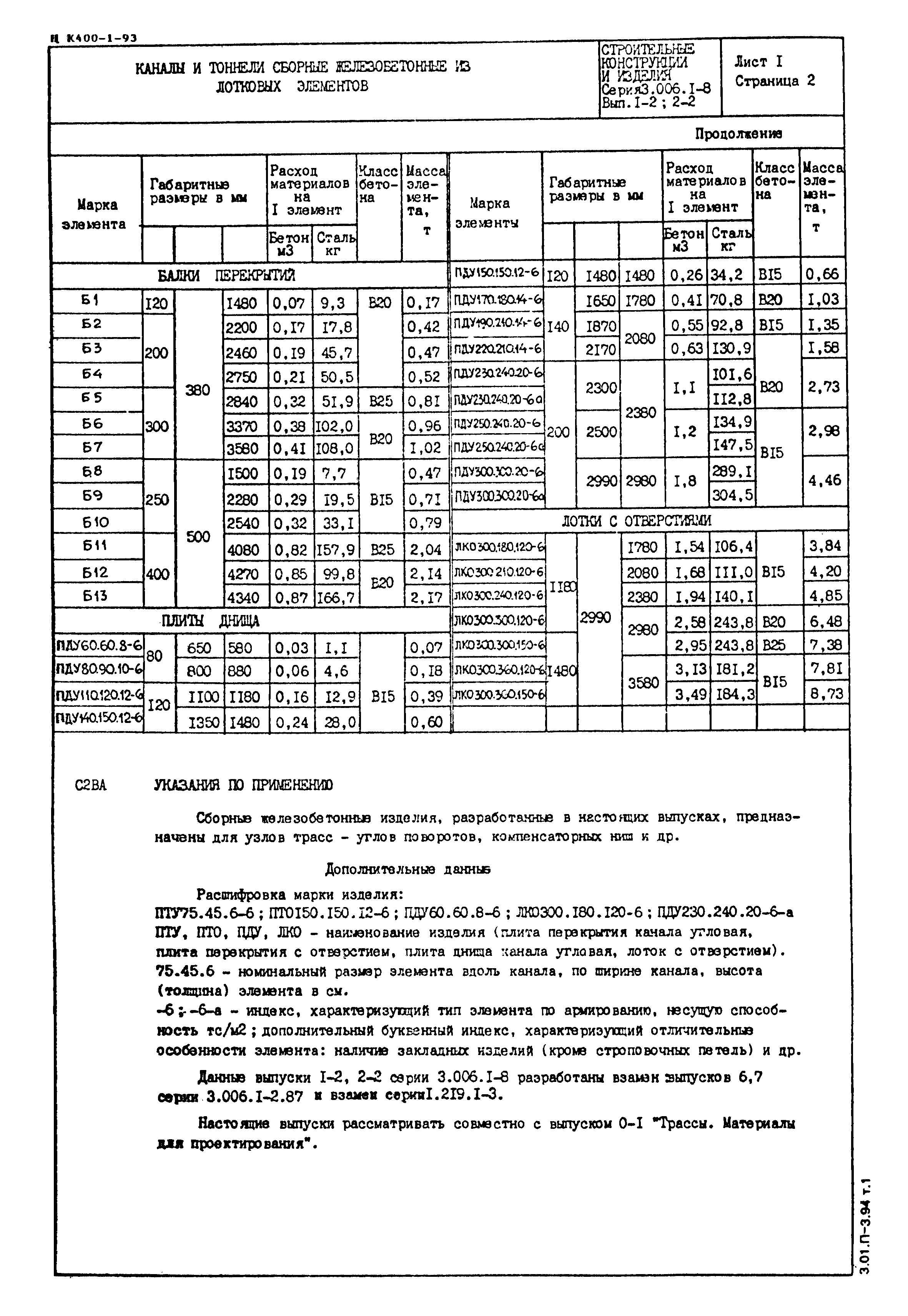 Серия 3.006.1-8