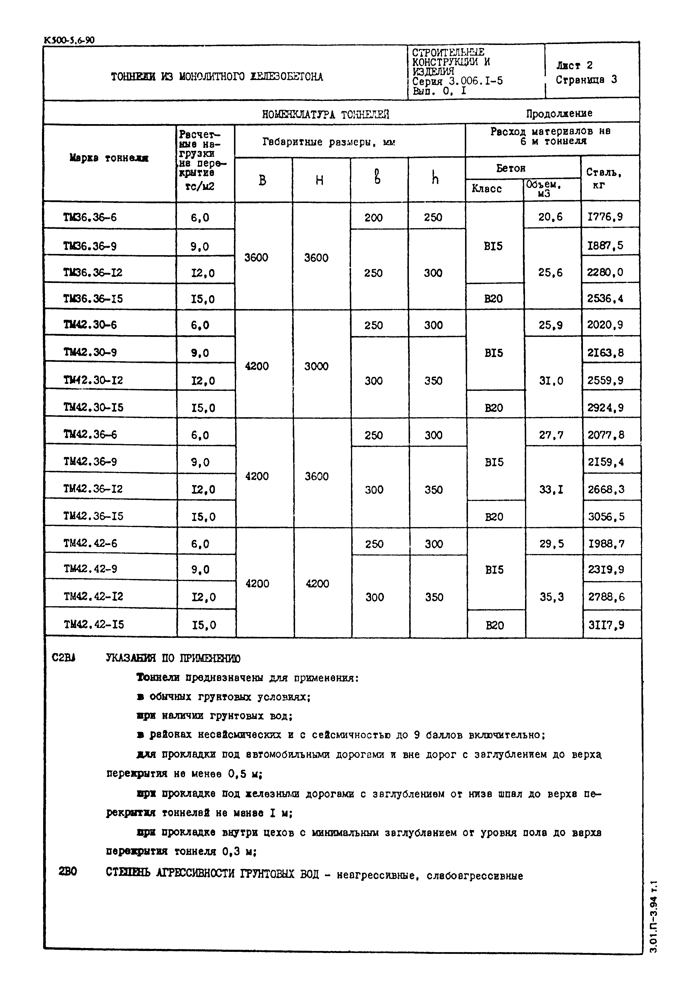 Серия 3.006.1-5
