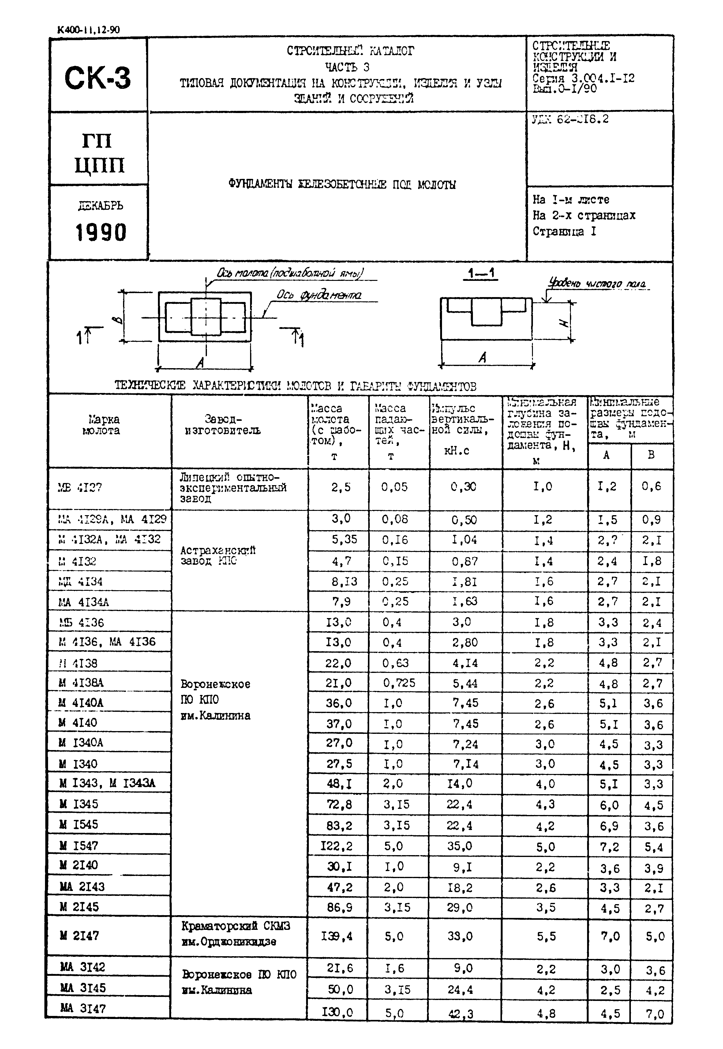 Серия 3.004.1-12