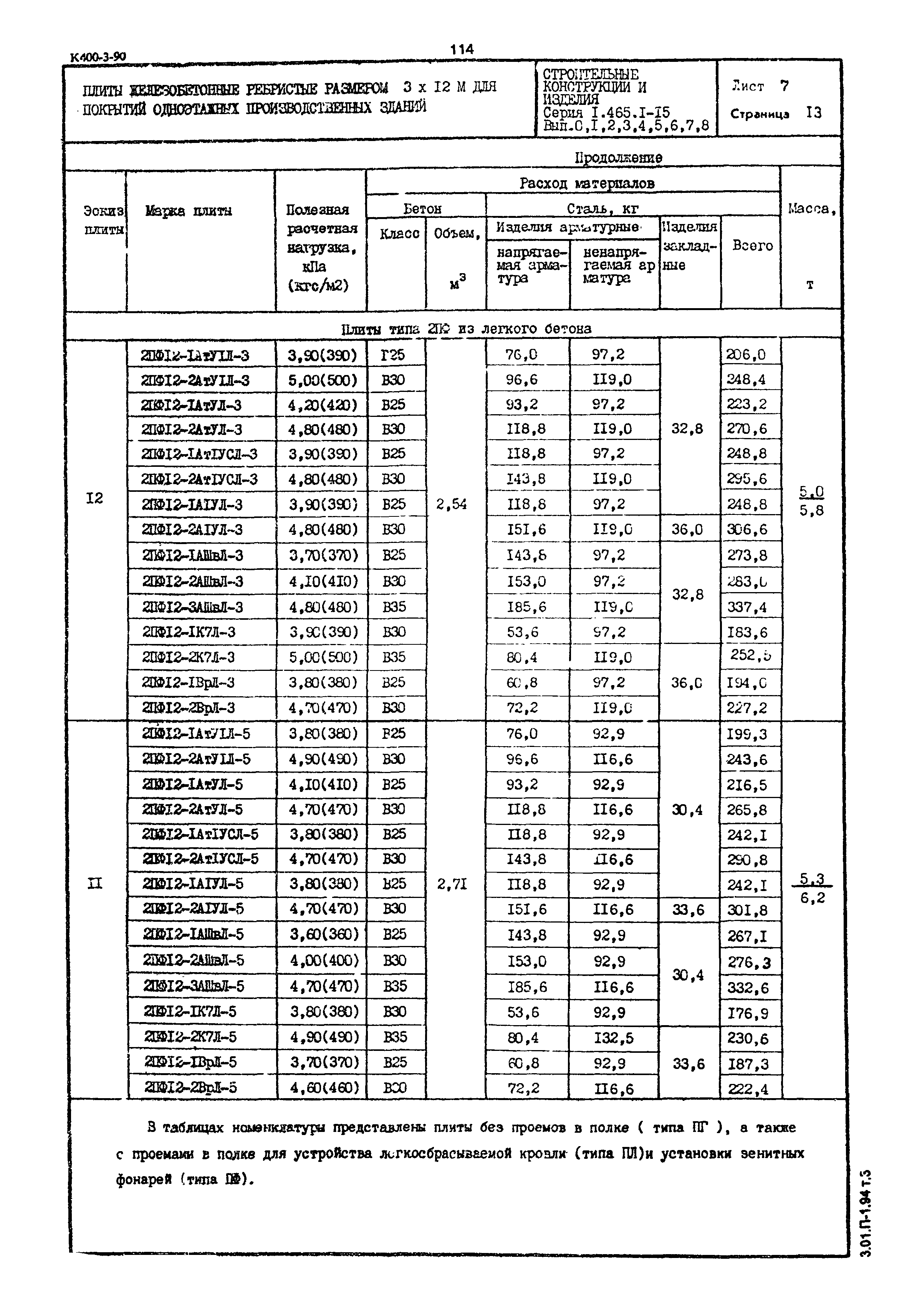 Серия 1.465.1-15