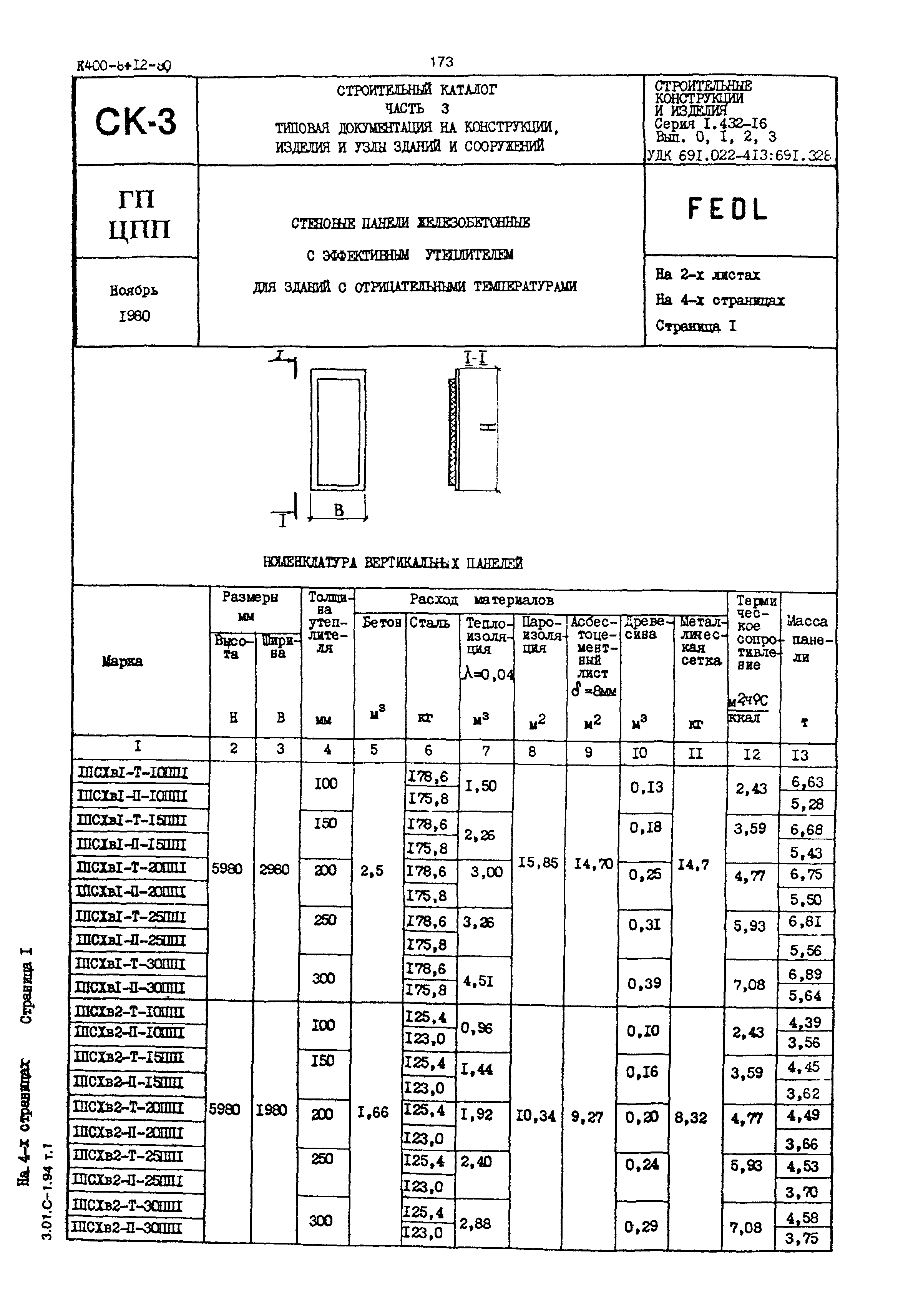 Серия 1.432-16