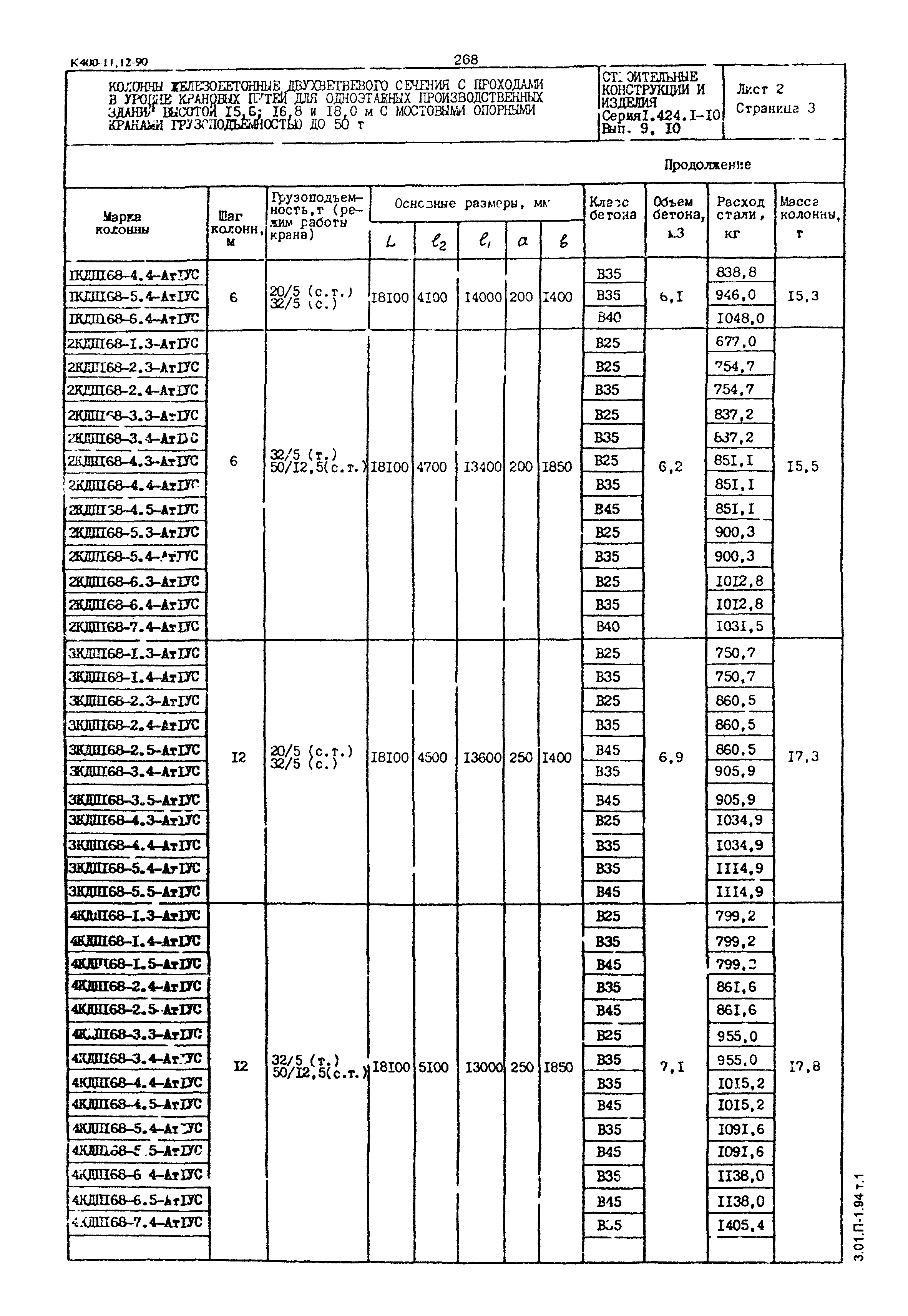 Серия 1.424.1-10