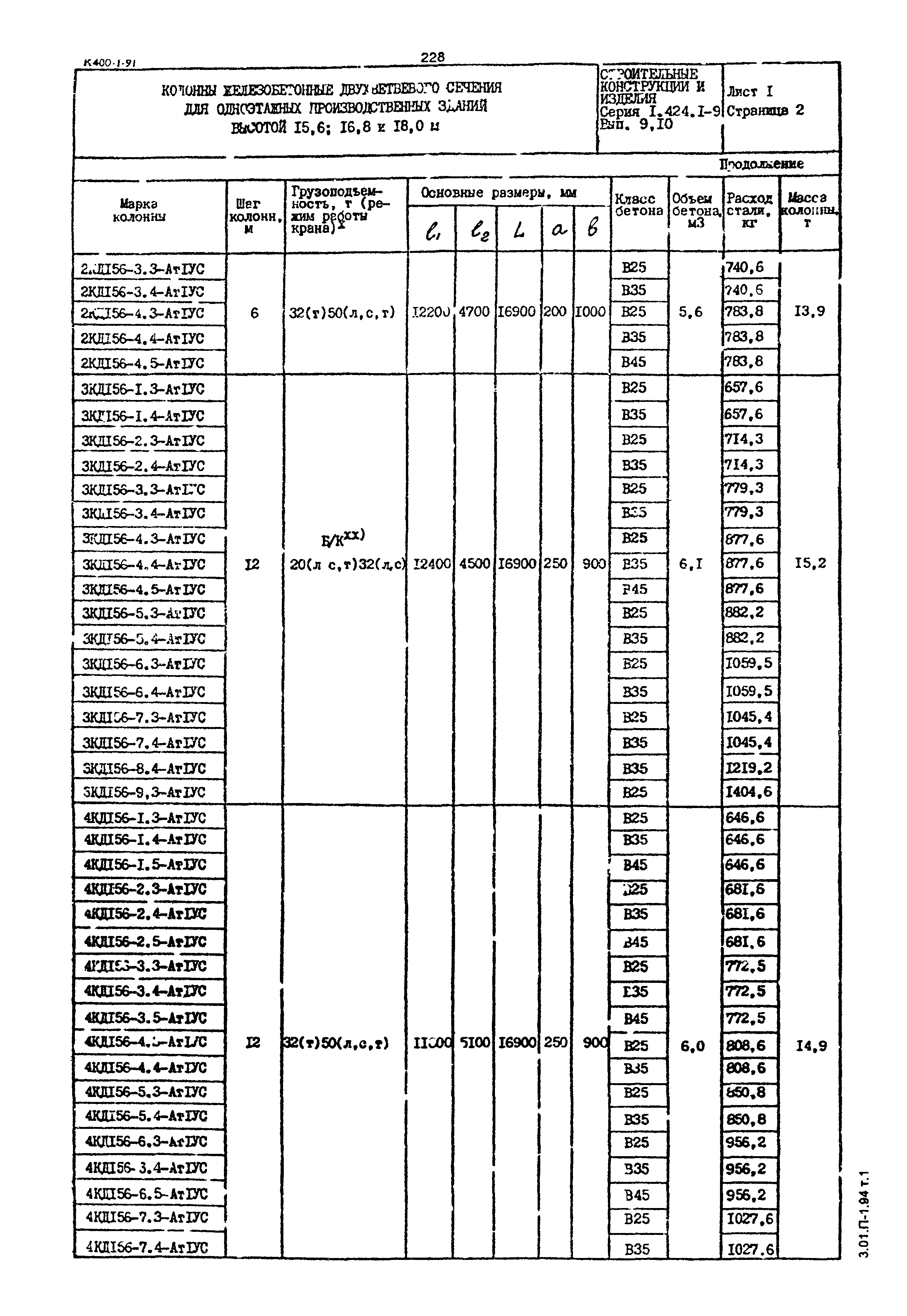 Серия 1.424.1-9