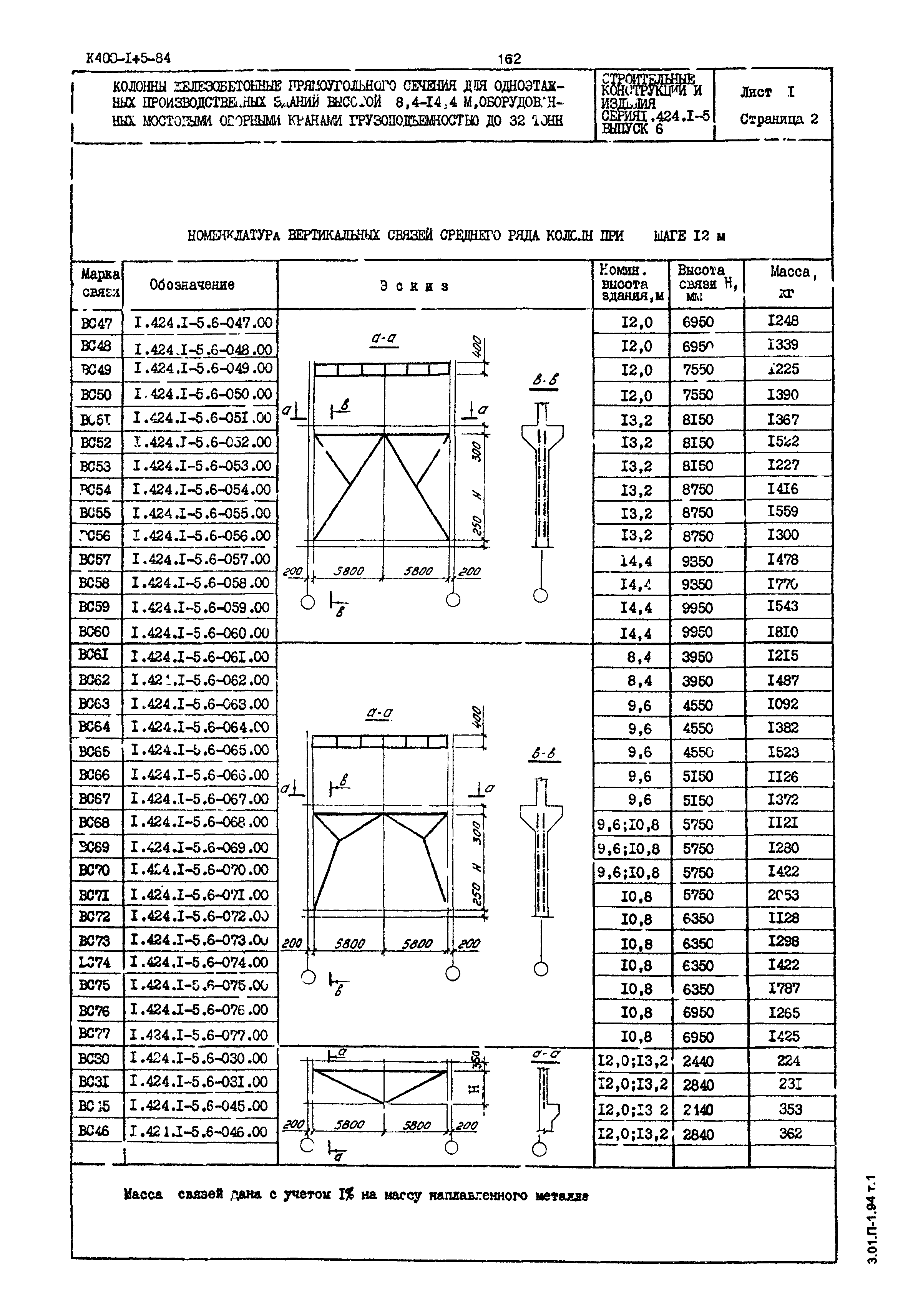 Серия 1.424.1-5