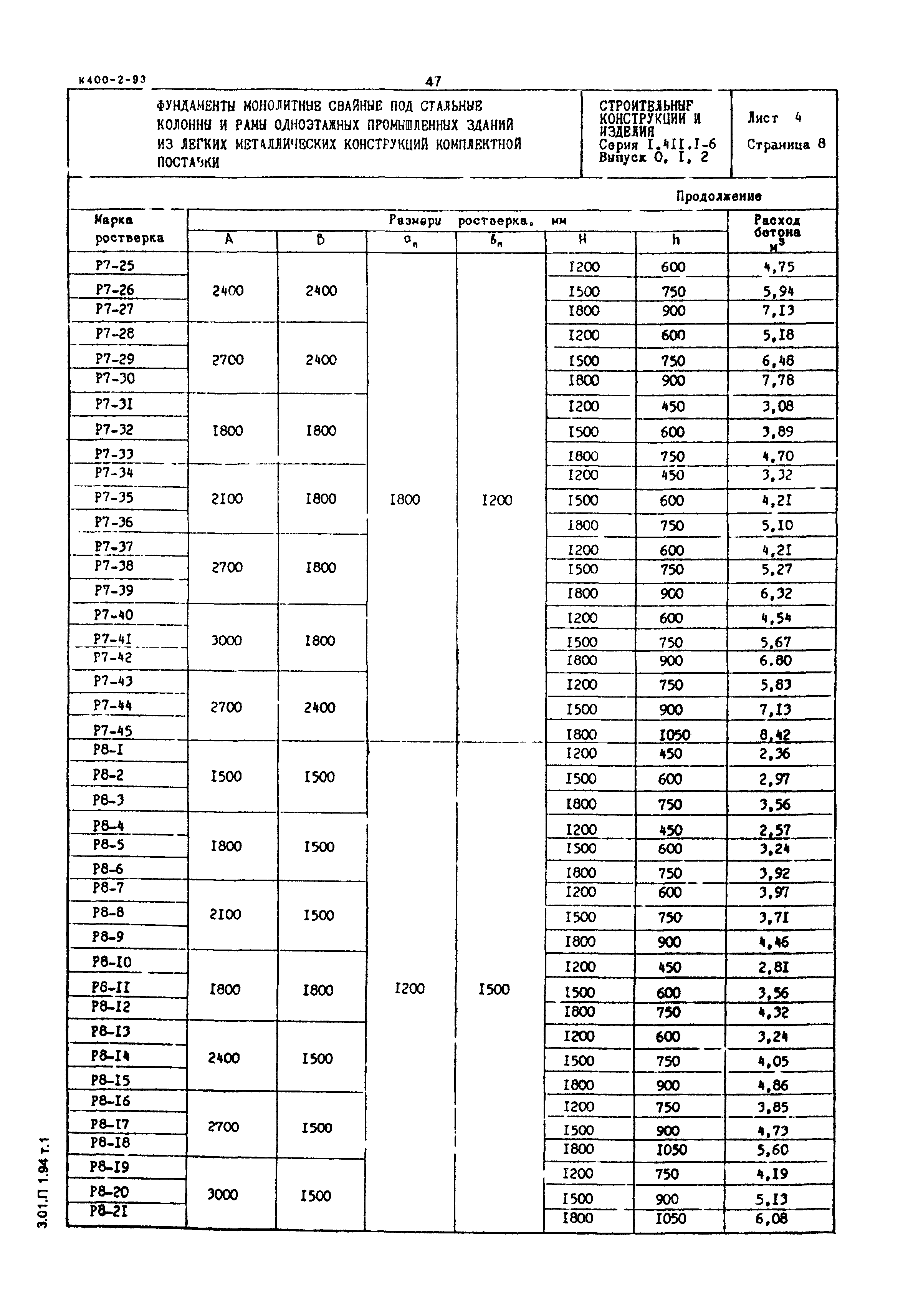 Серия 1.411.1-6